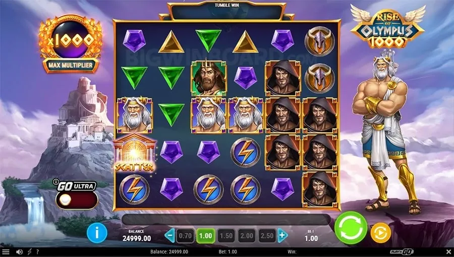 Sports Betting Guide